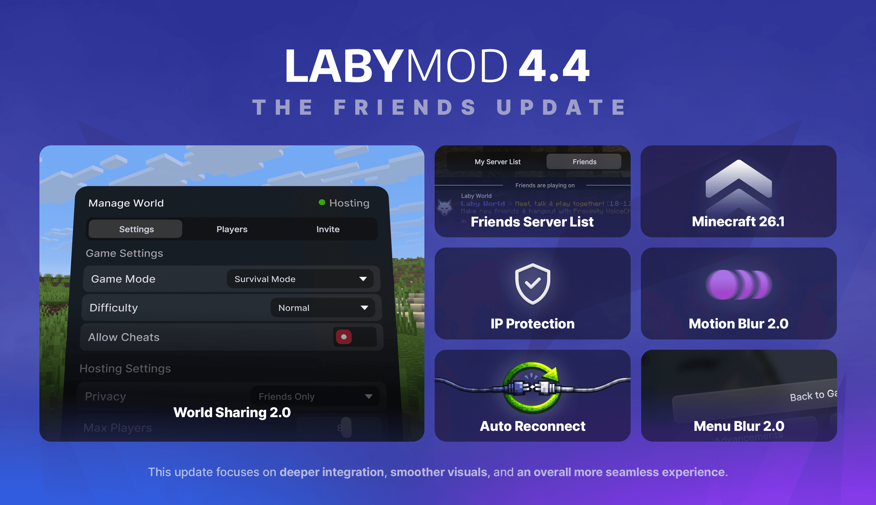 LabyMod 4.4 - The Friends Update