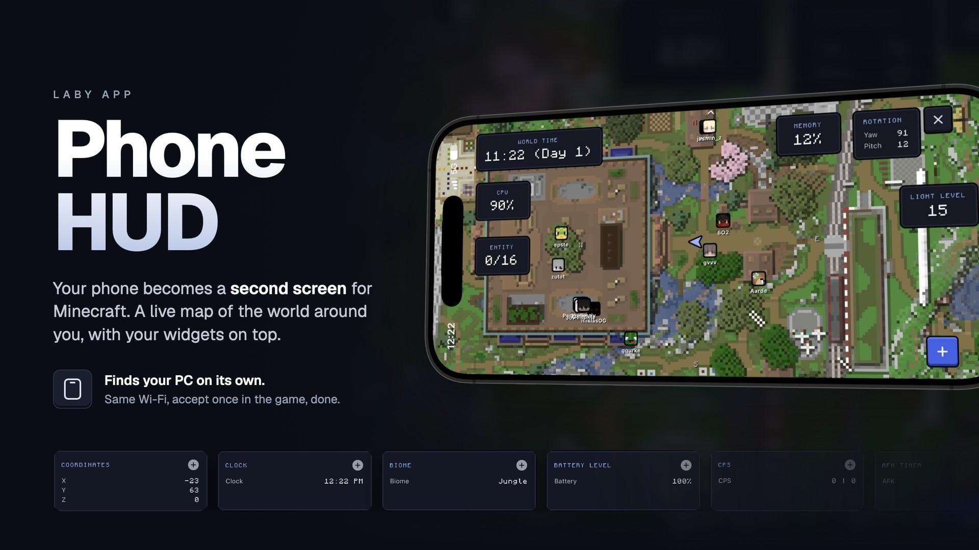 Your phone as a second screen - The Phone HUD in the Laby App