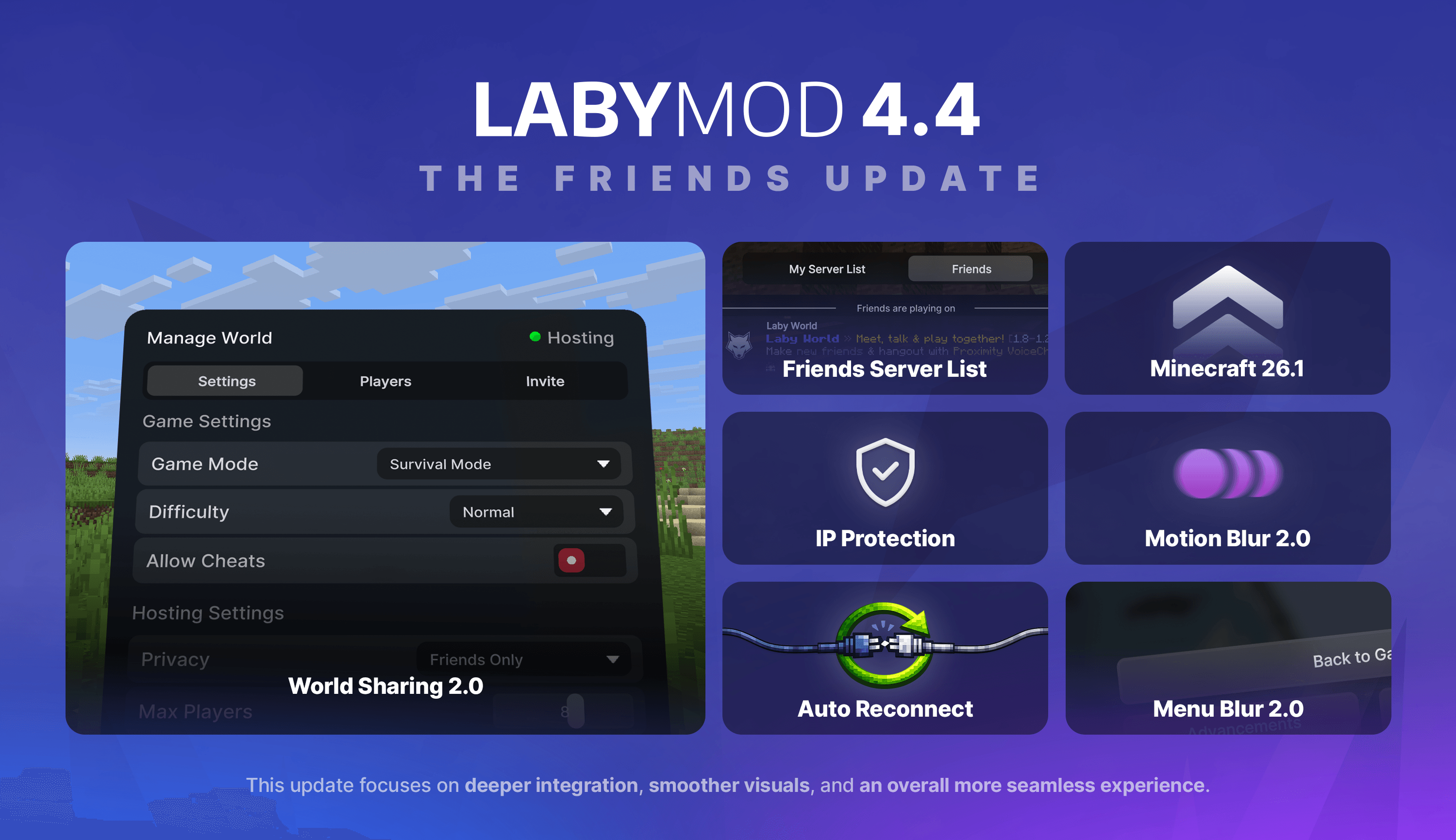 LabyMod 4.4 - The Friends Update