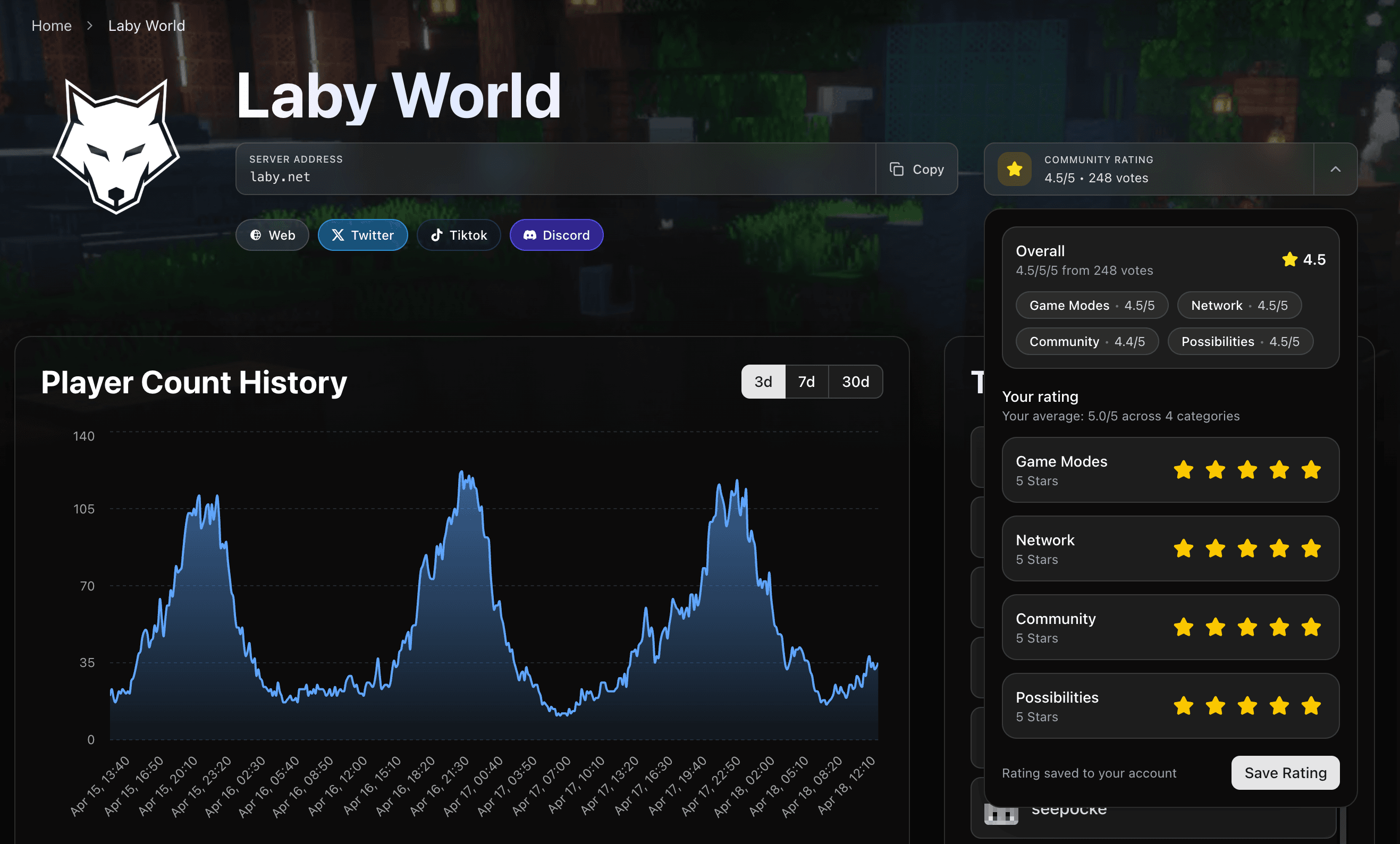 Server pages now include detailed statistics, visual insights, media, and community-based ratings to help players find the right server faster.