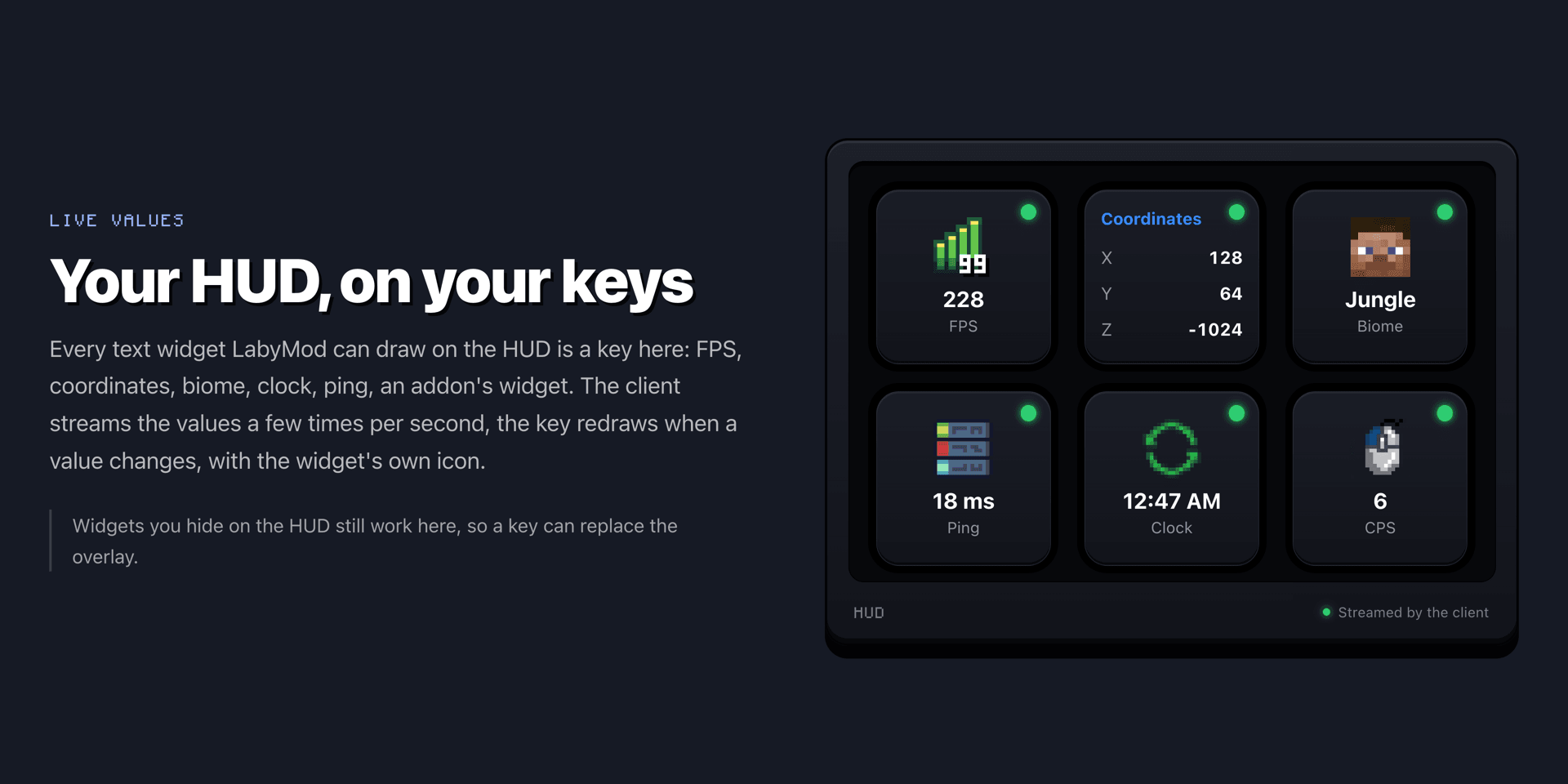 Widgets del HUD en directo en las teclas: FPS, coordenadas, bioma, ping, reloj y CPS