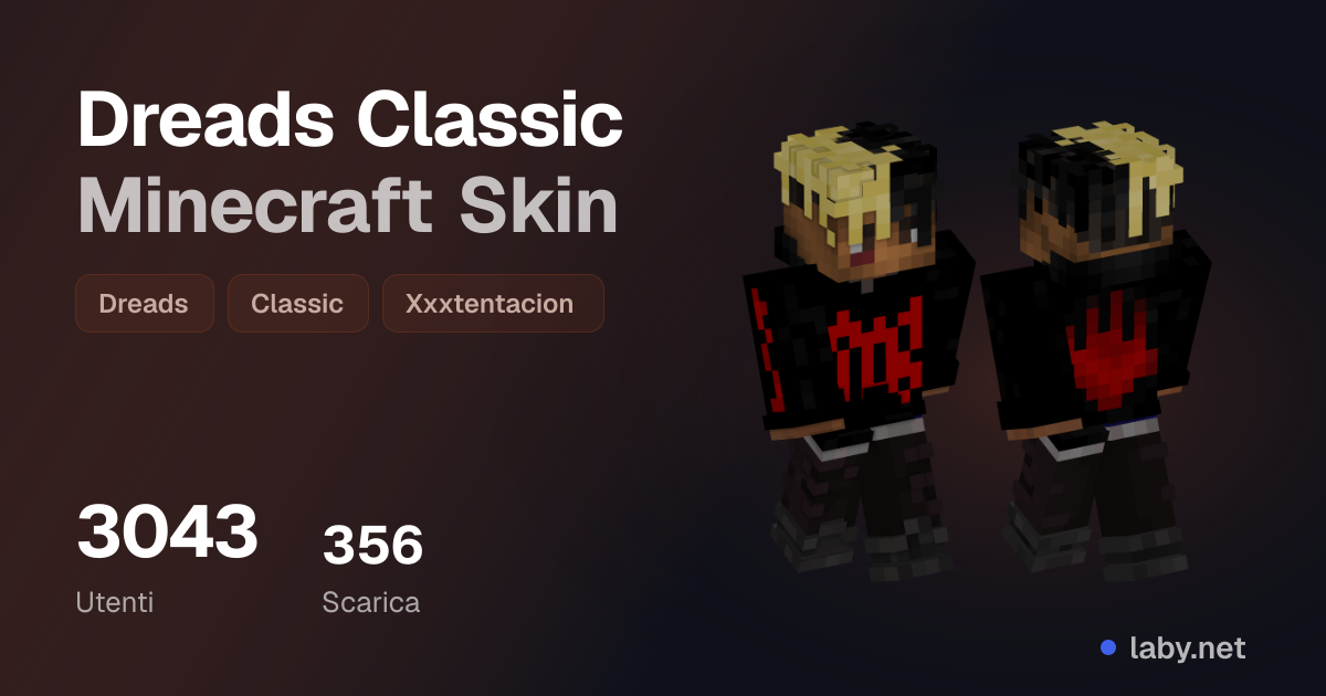 Dreads Classic Minecraft Skin | Laby