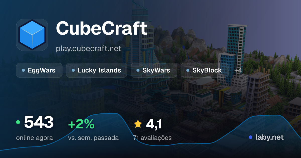 IP do servidor CubeCraft: play.cubecraft.net - Status do servidor de ...